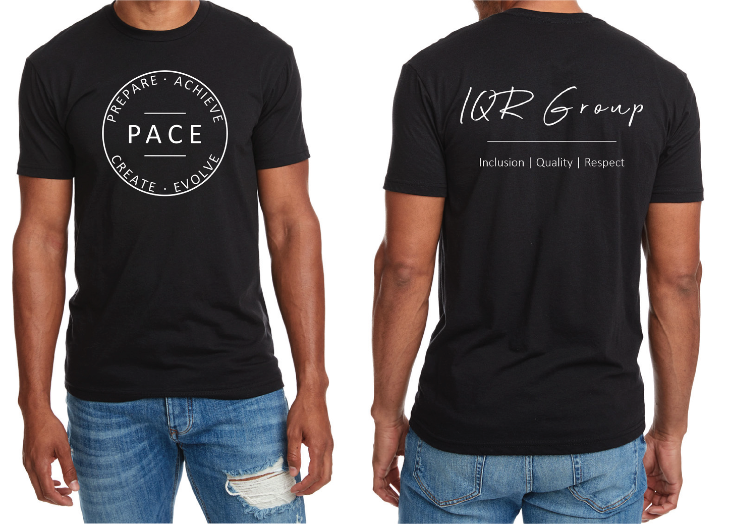 PACE (IQR) - N6210