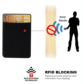 RFID Blocking Smartphone Wallet